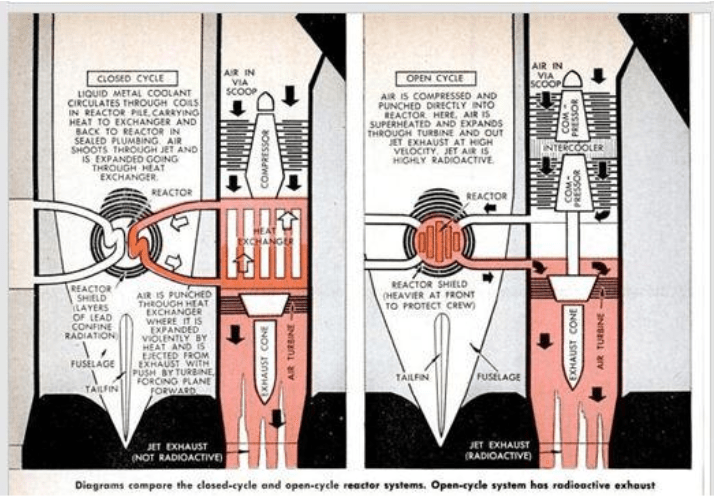 2018-04-01 18_54_26-NuclearAircraft.pdf