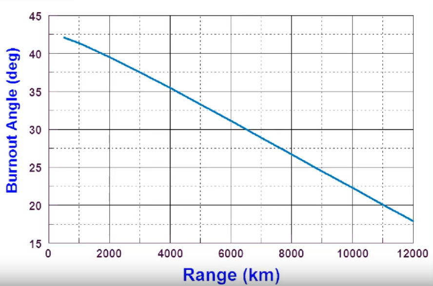 2018-11-01 20_20_03-Window.png