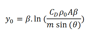 2020-05-20 11_22_50-Document1 - Microsoft Word