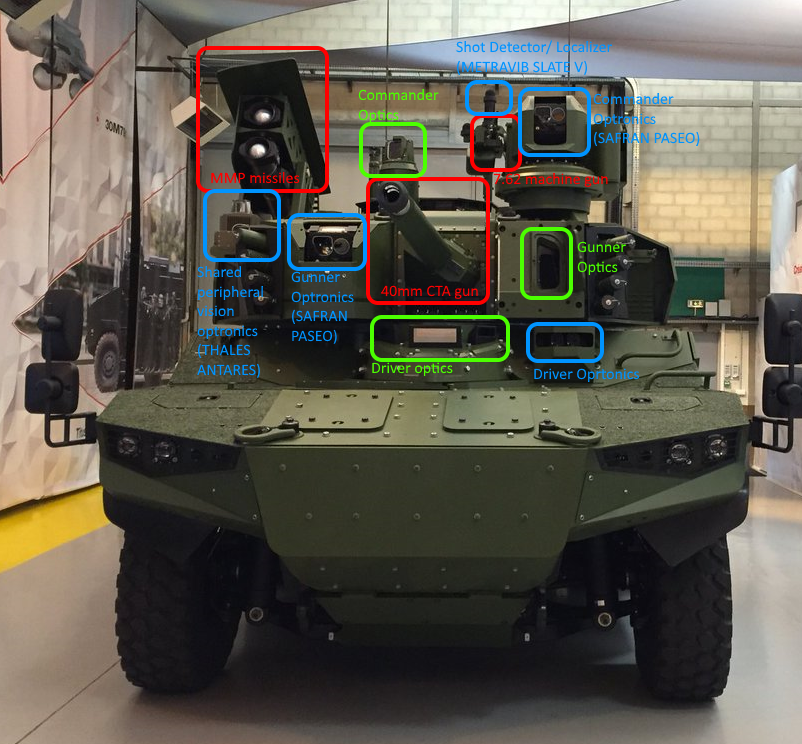 A miniature EBRC Jaguar – The restless technophile