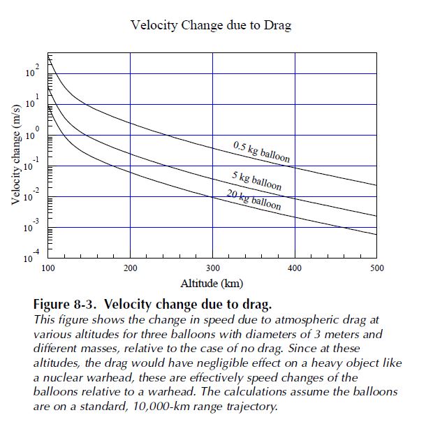 2019-06-22 13_21_30-Countermeasures.pdf - Adobe Reader.jpg