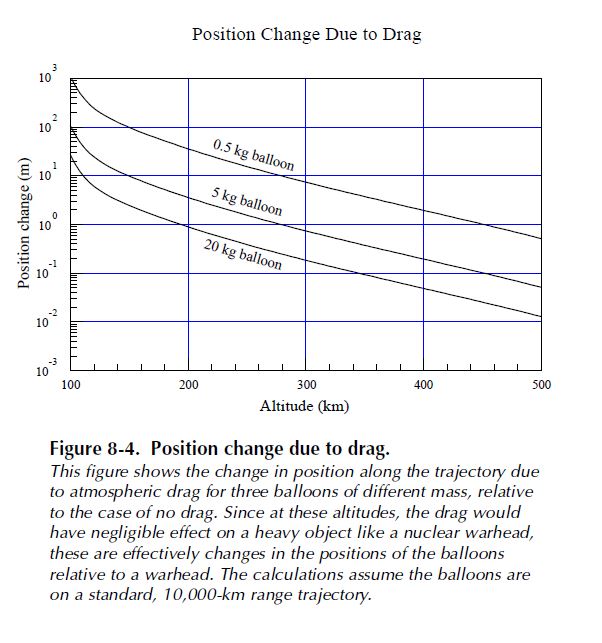 2019-06-22 13_21_41-Countermeasures.pdf - Adobe Reader.jpg