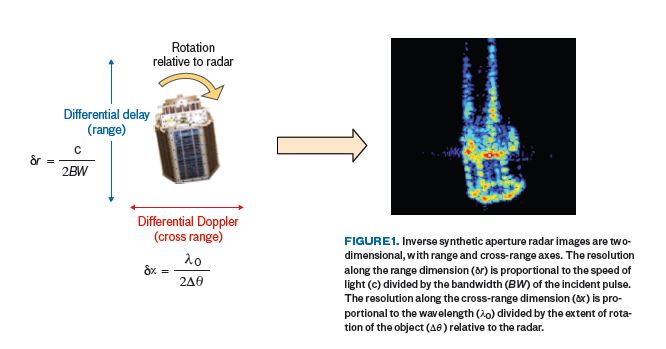 2019-06-23 15_38_16-21_1_3_Czerwinski.pdf - Adobe Reader