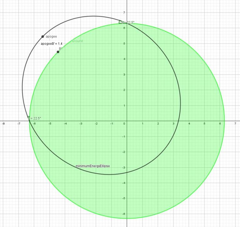 2019-07-01 21_39_40-MIRV.ggb.jpg