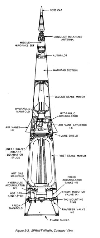 2019-11-07 17_55_05-ABM Research &amp; Development at Bell Laboratories - Project History [1975-10].pdf